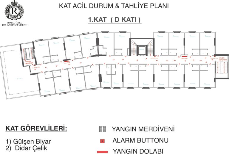 1. Kat Tahliye Planı