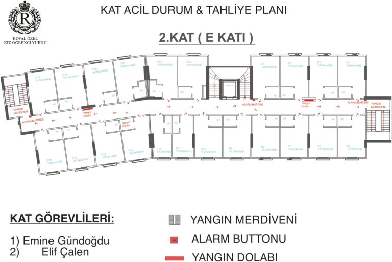 2. Kat Tahliye Planı